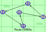 Route >5060m